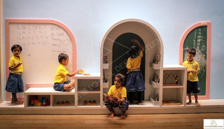 Podar Jubo Kids, Sarjapur