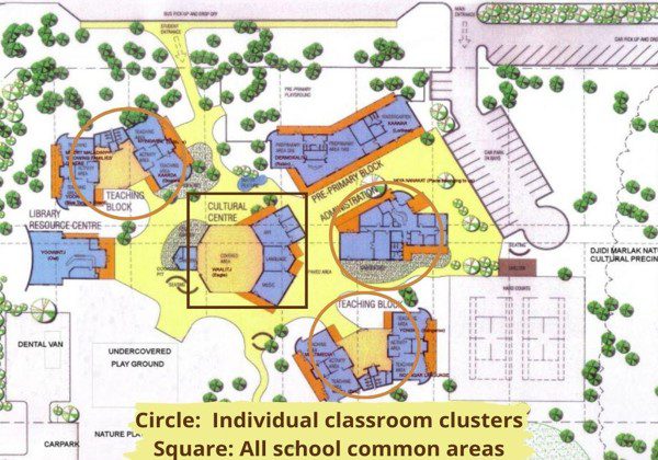 Design Pattern from Djidi Djidi Aboriginal School